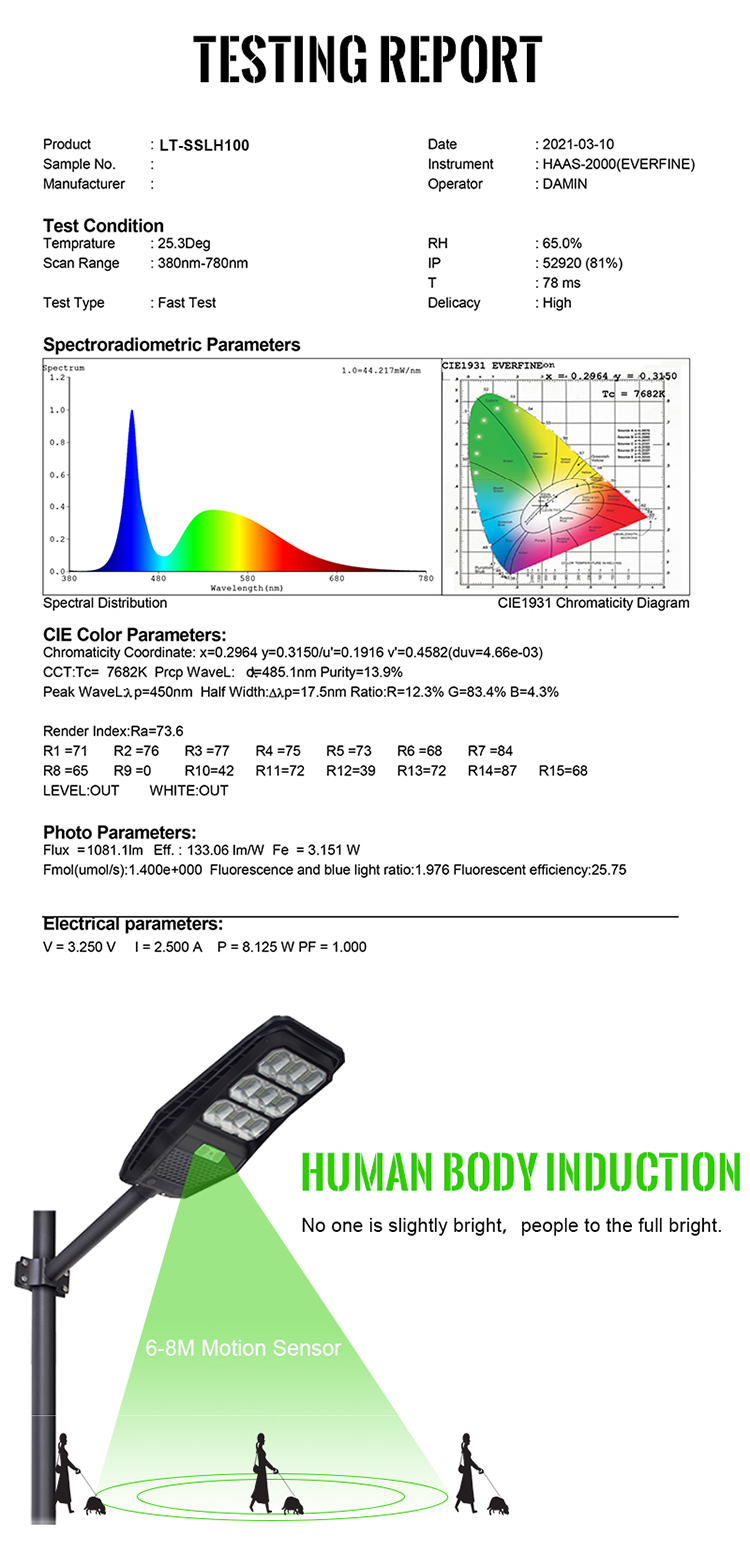 Solar Panel Street Lamps Abs Solar Power Outdoor Integrated All In One Solar Led Street Lights