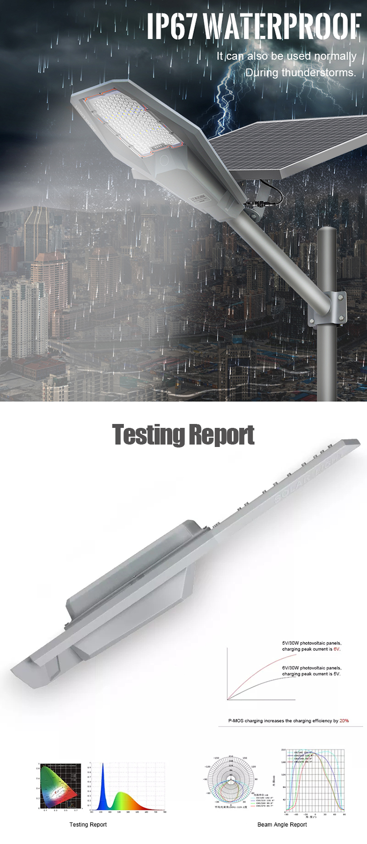 Outdoor Waterproof Road Led Solar Street Light