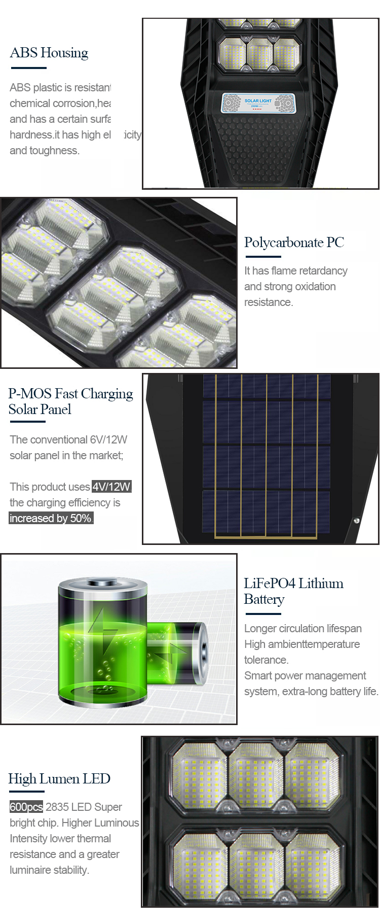 Solar Panel Street Lamps Abs Solar Power Outdoor Integrated All In One Solar Led Street Lights