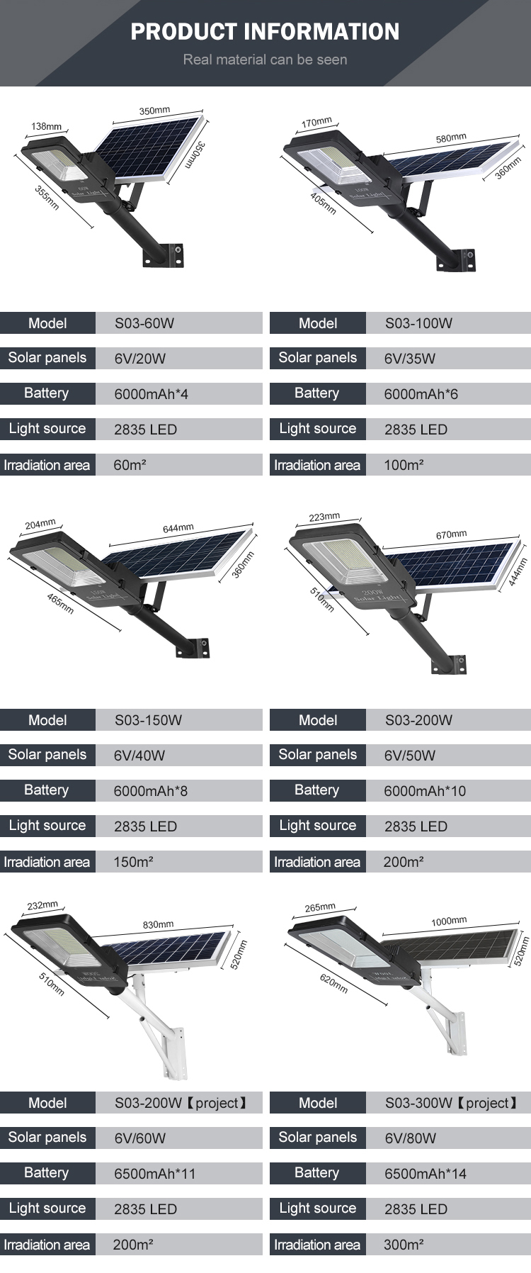 Outdoor  Solar Energy Systems Separated LED Street Light