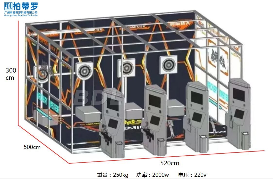 Opening An Arcade in 2025: How to Do it and How Much it Costs