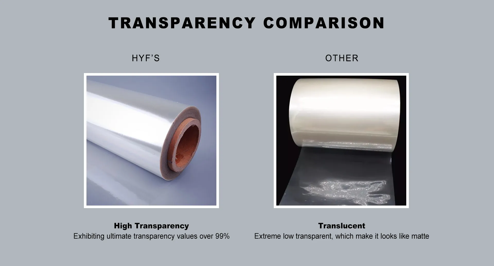 Film PLA transparent pour emballage flexible