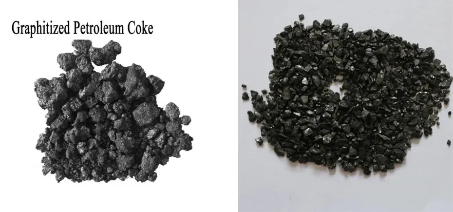 Calcined Petroleum Coke Graphitization
