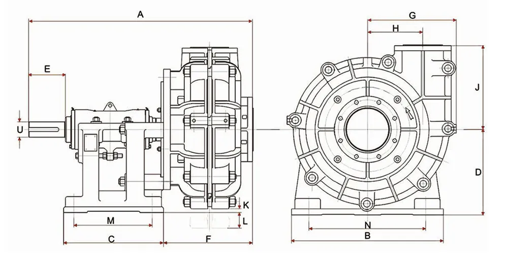 Rubber Slurry Pump