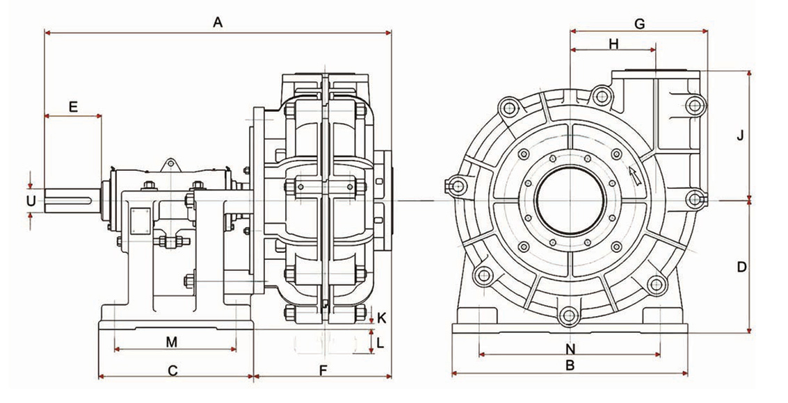 HS Slurry Pump