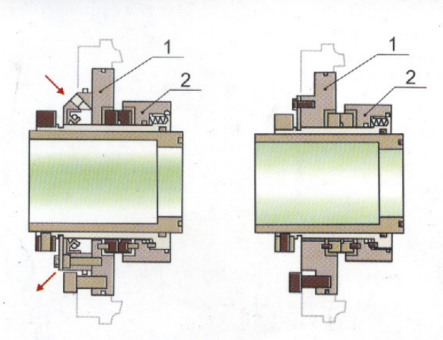 HS Slurry Pump