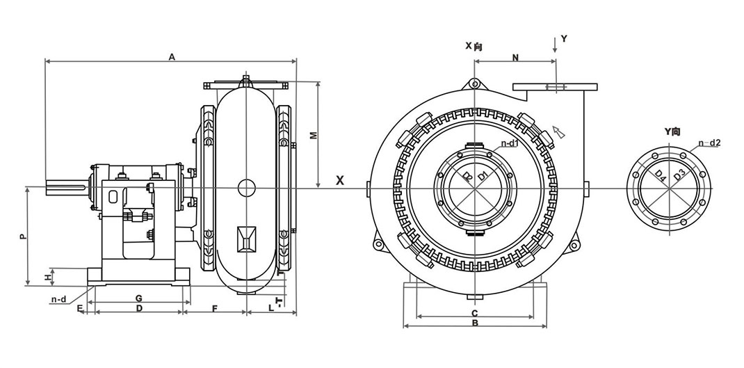 Sand Gravel Pump