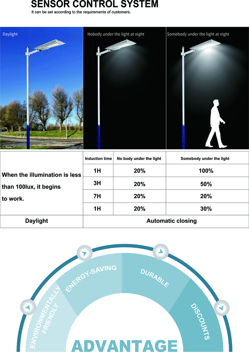 Solar street light installation height