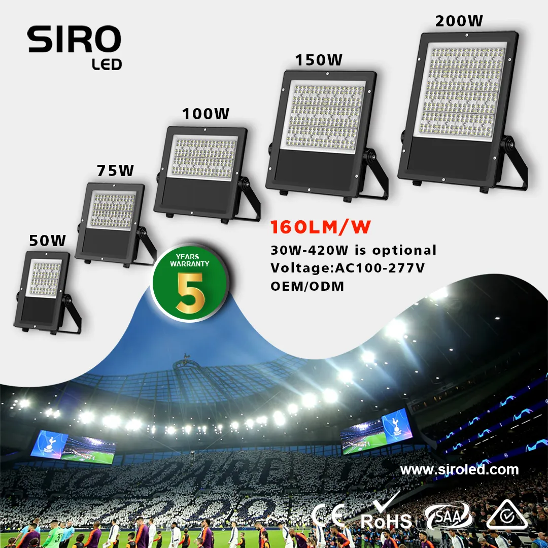 LED Dimming Energy Savings Reality?