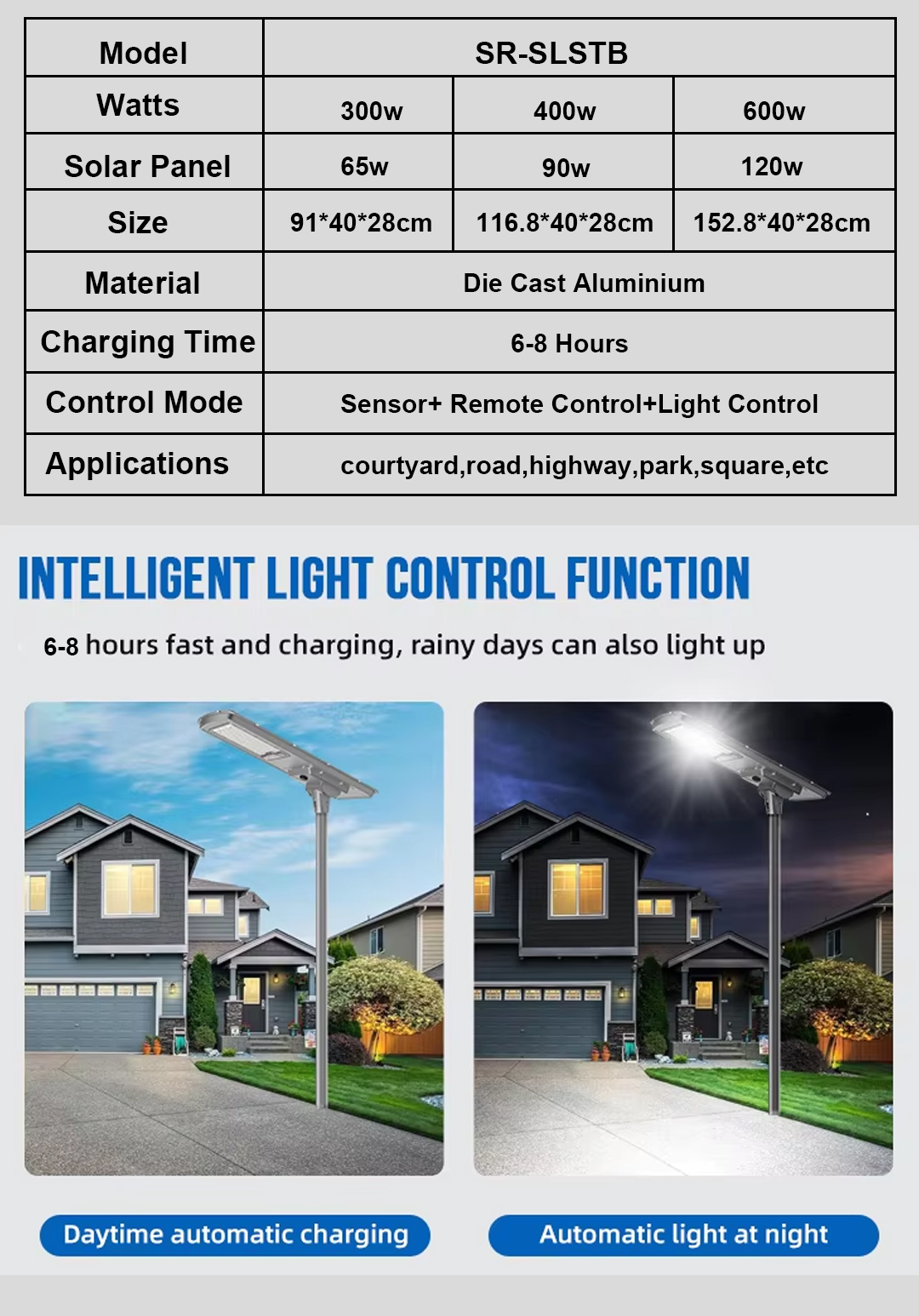 300W One Integrated Led Solar Street Light