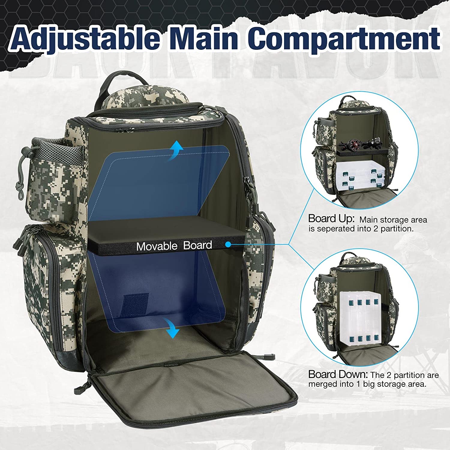 Waterproof Fishing Tackle Bags