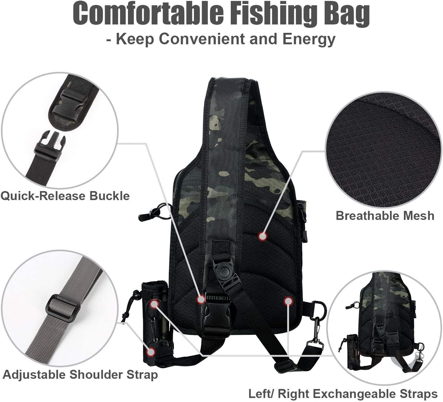 Tackle Sling Fishing Shoulder Backpack