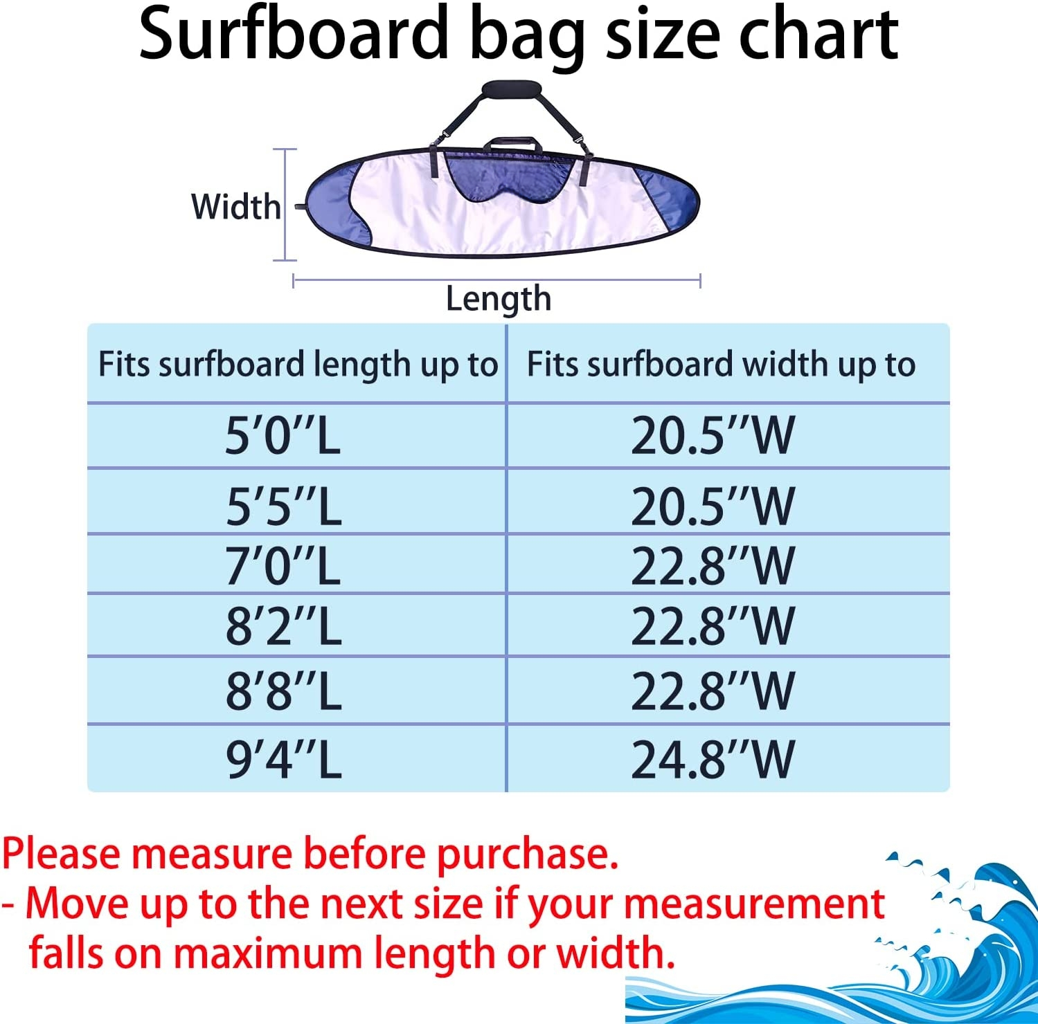 Surfboard Carrying Bags