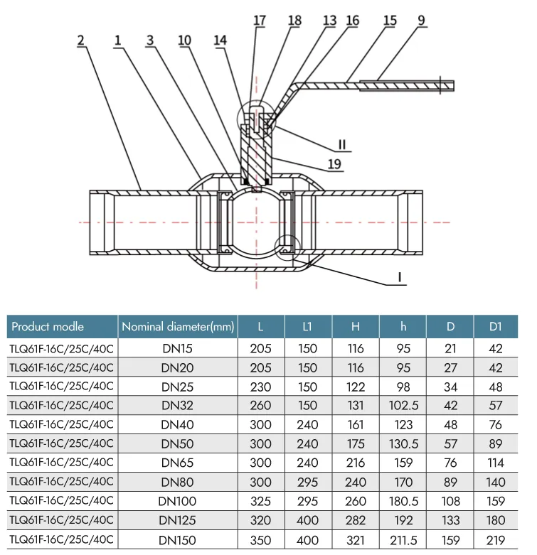 All-welded ball valve