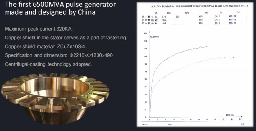 GENERATOR PARTS COPPER SHIELD