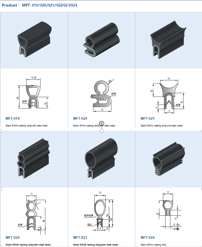 Self-gripping Sealing Strip With Steel Sheet