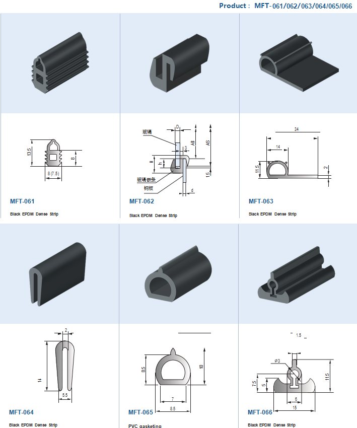 Extruded EPDM Dense Strip