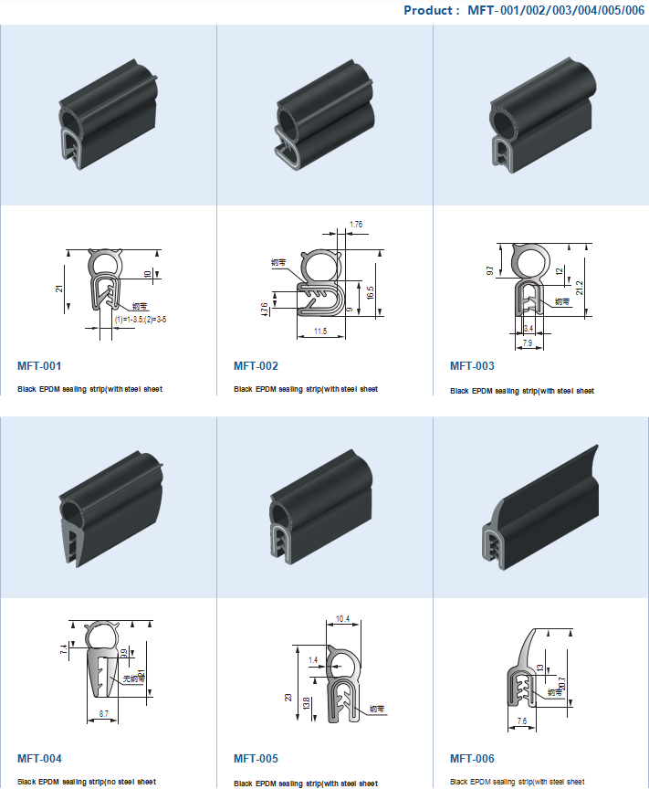 Self-gripping Sealing Strip With Steel Sheet