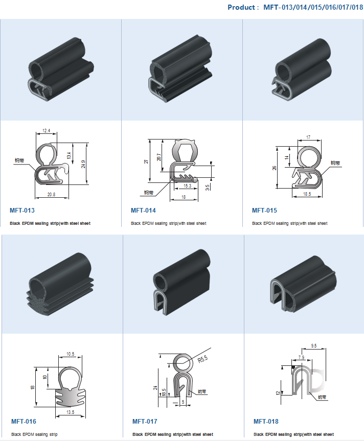 Self-gripping Sealing Strip With Steel Sheet