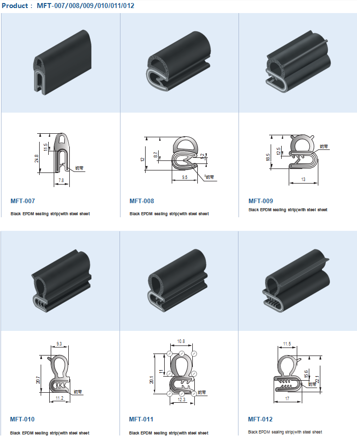 Self-gripping Sealing Strip With Steel Sheet