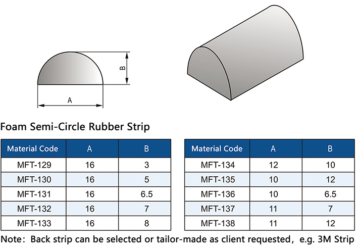 Sponge Foam Tape