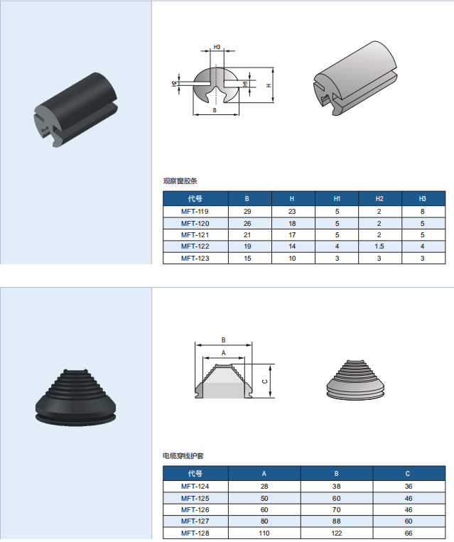 Window Sealing Strip