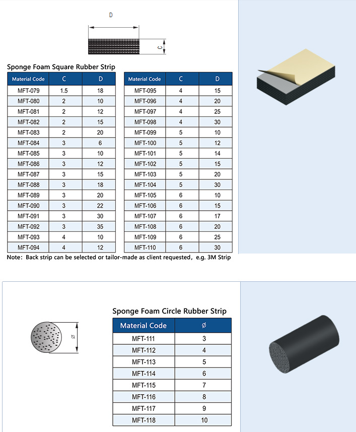 Sponge Foam Sealing Strip