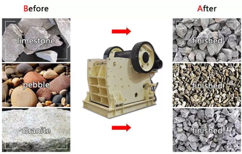 Jaw Crusher