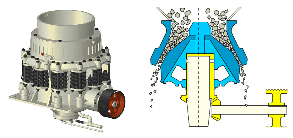 PYS-BD Series Symons Cone Crusher