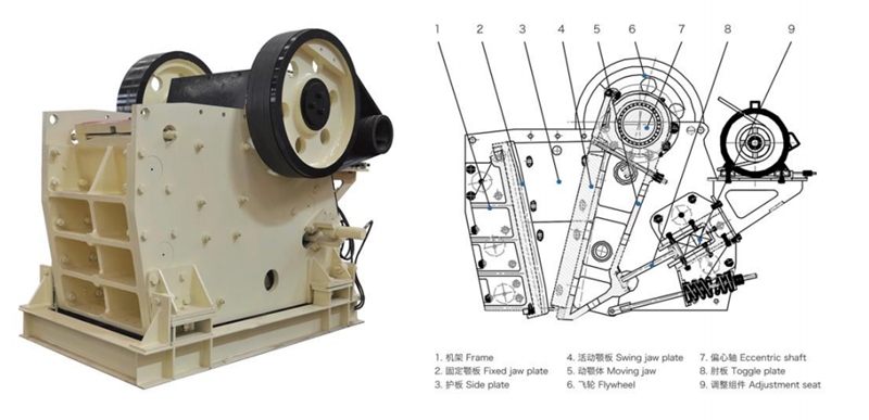 Jaw Crusher