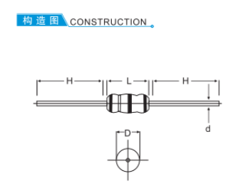 Precision Metal Film Fixed Resistors