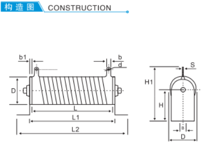 Big Power Coated Wrewound Resistors