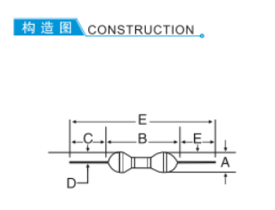 Color Loop Inductor