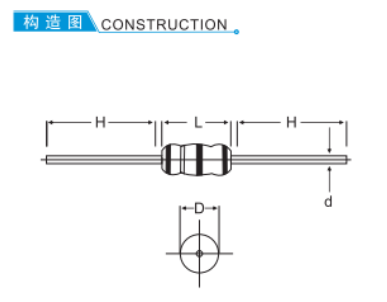 Metal Oxide Film Resistor