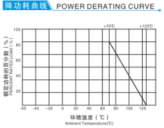 Array Resistor