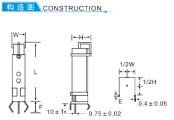 Cement Resistor SPS(RX27-1)