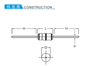 Flameproof Fusible Fixed Resistors