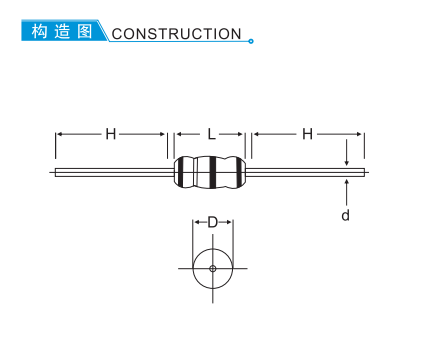 Carbon Film Resistor