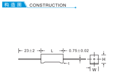 Cementfixedresistors