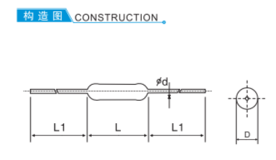 Power Wirewound Resistors