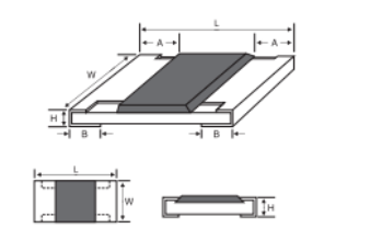 Thick Film Chip Resistors