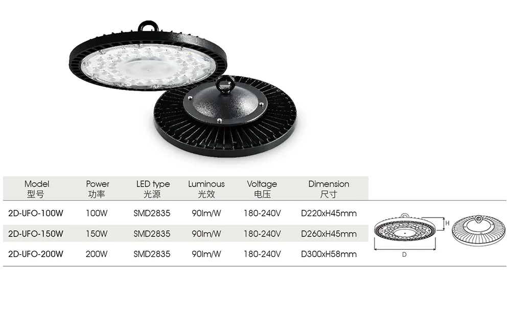 LED Highbay light