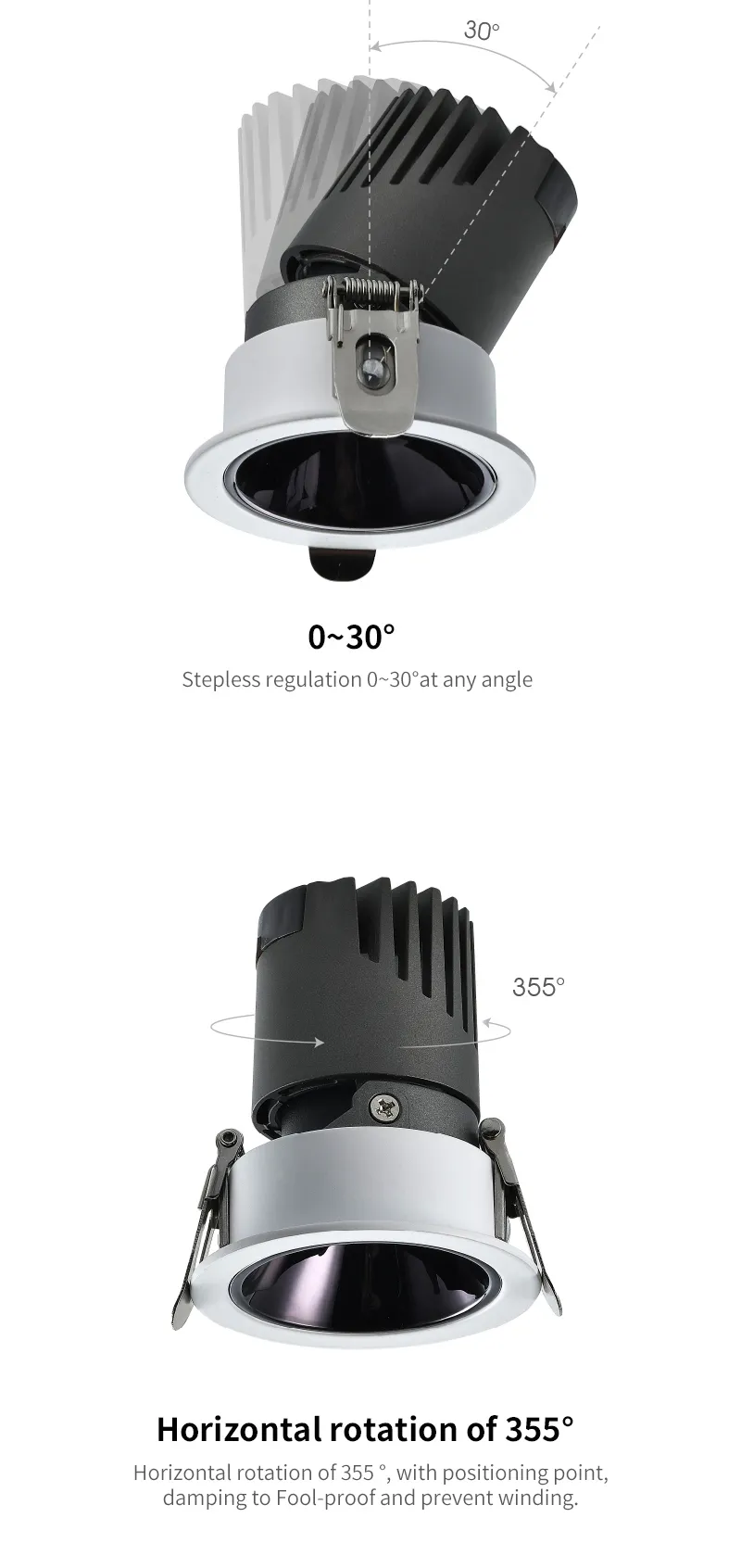 LED Spotlight