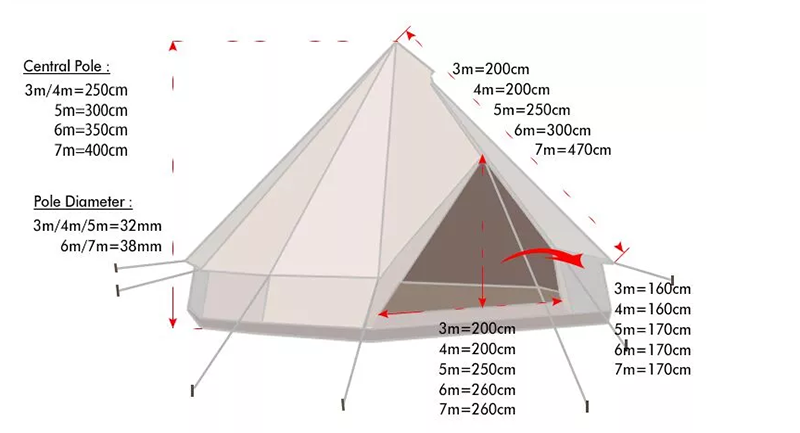 3m 4m 5m 6m 7m Manufacturer Factory Canvas Bell Tent