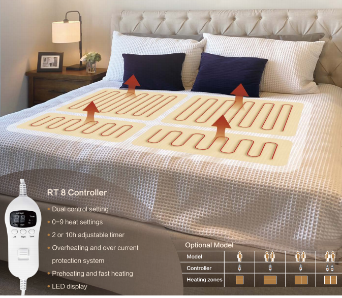 Controller for Multi zone Electric blanket with 9 Heat Settings and 2 or 10h Auto-off Timer LED Indicator Overcurrent & Overheating Protection System