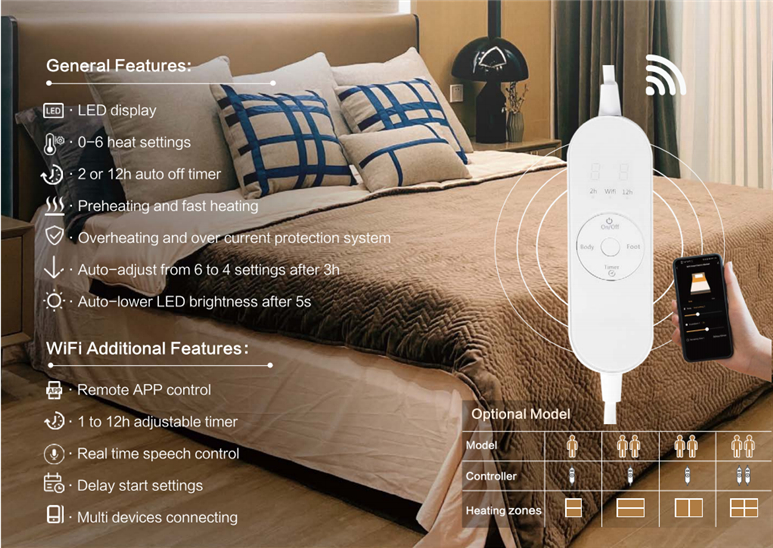 Wi-Fi Smart Controller with 6 Settings 1-12 Hours Timer Function for Multi Zone Electric Heated Blanket