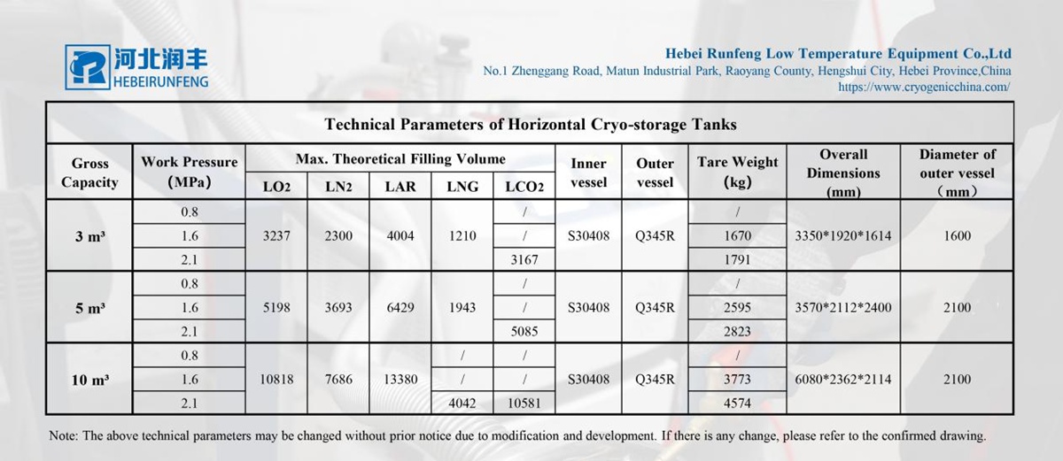 ISO horizontal container storage tank for low-temperature storage