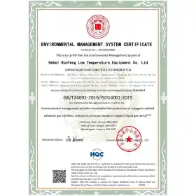 ISO14001:2015 ENVIRONMENTAL MANAGEMENT SYSTEM CERTIFICATE