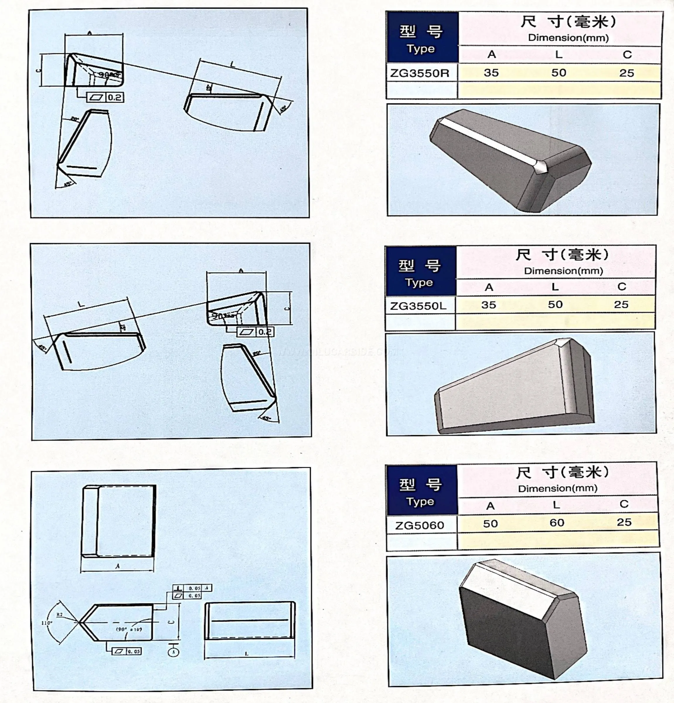 Tungsten Carbide Solid Rods
