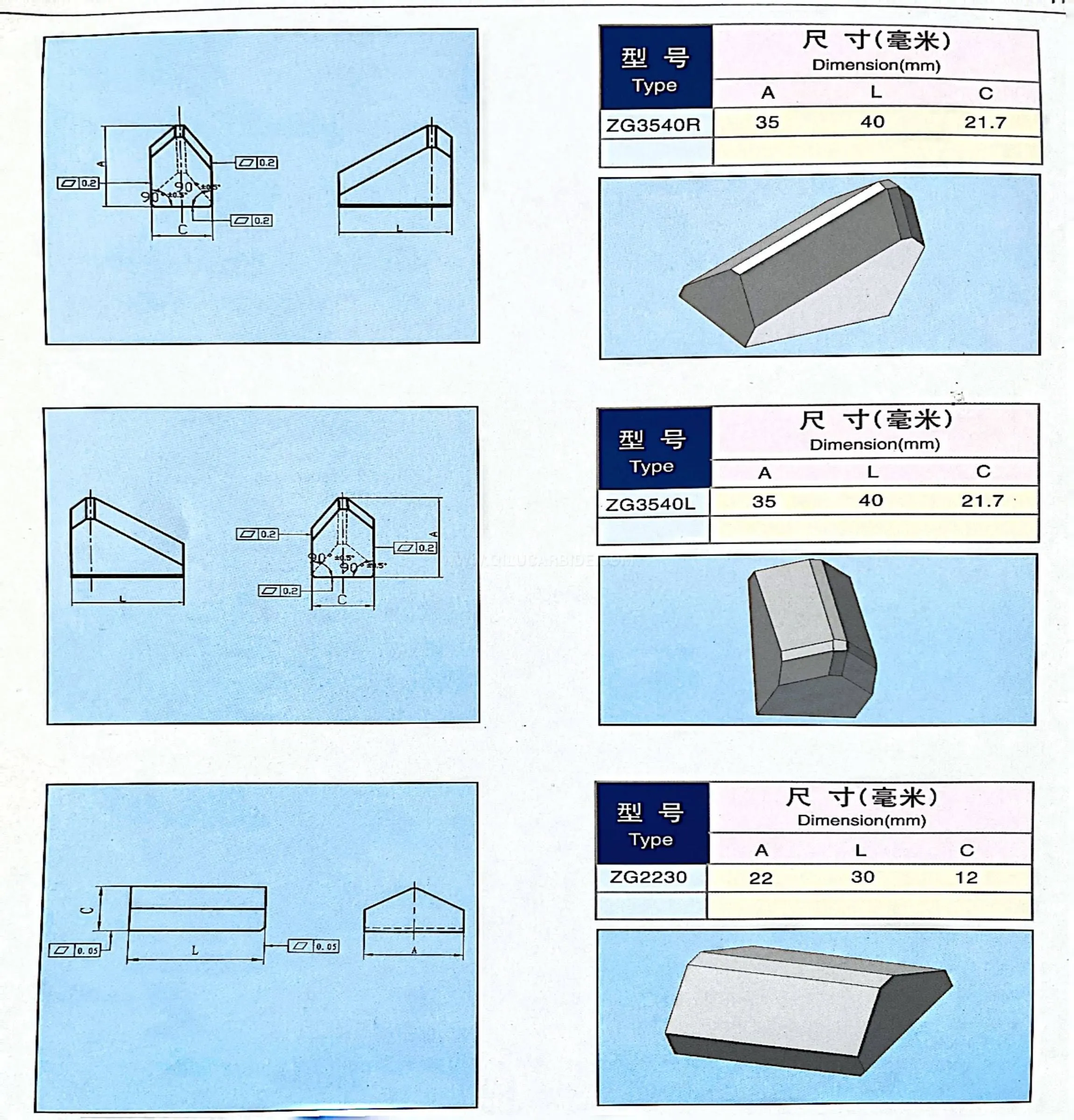 Cemented Carbide Anvil